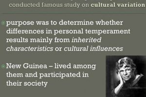 Unveiling: Margaret Mead's 1930s Study & Impact Study Travel Abroad | Explore Educational Trips & Global Learning Opportunities Unveiling: Margaret Mead's 1930s Study & Impact | Study Travel Abroad | Explore Educational Trips & Global Learning Opportunities