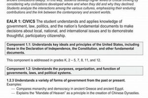 Allentown Diocese 6th Grade Social Studies Standards + Guide Study Travel Abroad | Explore Educational Trips & Global Learning Opportunities Allentown Diocese 6th Grade Social Studies Standards + Guide | Study Travel Abroad | Explore Educational Trips & Global Learning Opportunities