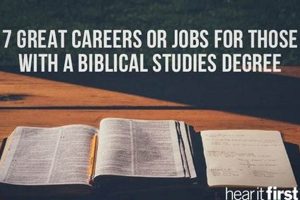 Find Biblical Studies Jobs: Careers & Openings Study Travel Abroad | Explore Educational Trips & Global Learning Opportunities Find Biblical Studies Jobs: Careers & Openings | Study Travel Abroad | Explore Educational Trips & Global Learning Opportunities