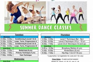 Find Your Summer Dance Studio Classes Near You! Study Travel Abroad | Explore Educational Trips & Global Learning Opportunities Find Your Summer Dance Studio Classes Near You! | Study Travel Abroad | Explore Educational Trips & Global Learning Opportunities