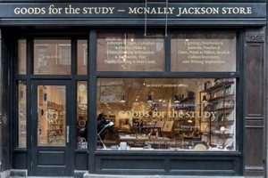 West Village Study: Essential Resources & Goods Here Study Travel Abroad | Explore Educational Trips & Global Learning Opportunities West Village Study: Essential Resources & Goods Here | Study Travel Abroad | Explore Educational Trips & Global Learning Opportunities