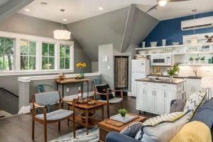 Garage Studio Apartments: Design Over Your Garage Study Travel Abroad | Explore Educational Trips & Global Learning Opportunities Garage Studio Apartments: Design Over Your Garage | Study Travel Abroad | Explore Educational Trips & Global Learning Opportunities