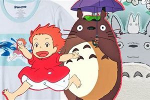 Why Studio Ghibli is *Always* a Hot Topic! Study Travel Abroad | Explore Educational Trips & Global Learning Opportunities Why Studio Ghibli is *Always* a Hot Topic! | Study Travel Abroad | Explore Educational Trips & Global Learning Opportunities