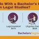 MLS Career Paths: Master of Legal Studies Jobs Guide | Study Travel Abroad | Explore Educational Trips & Global Learning Opportunities