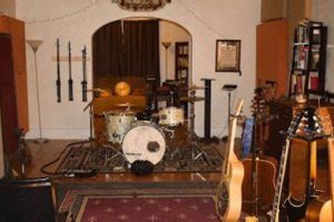 Find: Nashville Neighborhood with Many Recording Studios, TN Study Travel Abroad | Explore Educational Trips & Global Learning Opportunities Find: Nashville Neighborhood with Many Recording Studios, TN | Study Travel Abroad | Explore Educational Trips & Global Learning Opportunities