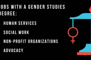 Women's Studies Jobs: Degrees That Open Doors + Careers Study Travel Abroad | Explore Educational Trips & Global Learning Opportunities Women's Studies Jobs: Degrees That Open Doors + Careers | Study Travel Abroad | Explore Educational Trips & Global Learning Opportunities