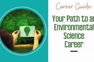 Env. Careers: Jobs With Environmental Studies Degree Guide + Study Travel Abroad | Explore Educational Trips & Global Learning Opportunities Env. Careers: Jobs With Environmental Studies Degree Guide + | Study Travel Abroad | Explore Educational Trips & Global Learning Opportunities