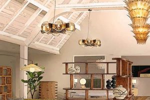 Discover Soho Home Studio Melrose: Design & Style Study Travel Abroad | Explore Educational Trips & Global Learning Opportunities Discover Soho Home Studio Melrose: Design & Style | Study Travel Abroad | Explore Educational Trips & Global Learning Opportunities