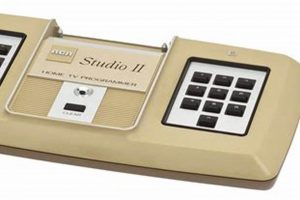 RCA Studio II: An In-Depth Look at the Retro Console Study Travel Abroad | Explore Educational Trips & Global Learning Opportunities RCA Studio II: An In-Depth Look at the Retro Console | Study Travel Abroad | Explore Educational Trips & Global Learning Opportunities