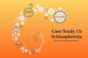 Get Case Study 13: Schizophrenia Download [Analysis] | Study Travel Abroad | Explore Educational Trips & Global Learning Opportunities