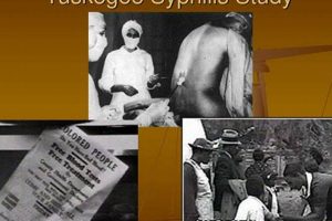 Why the Tuskegee Study Was Unethical: Key Reasons Study Travel Abroad | Explore Educational Trips & Global Learning Opportunities Why the Tuskegee Study Was Unethical: Key Reasons | Study Travel Abroad | Explore Educational Trips & Global Learning Opportunities