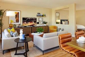 Find Cheap Studios: Studios For Less Near Me [Deals!] | Study Travel Abroad | Explore Educational Trips & Global Learning Opportunities