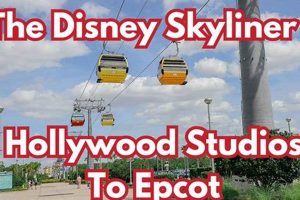 Best Ways: Hollywood Studios to Epcot Transport Guide Study Travel Abroad | Explore Educational Trips & Global Learning Opportunities Best Ways: Hollywood Studios to Epcot Transport Guide | Study Travel Abroad | Explore Educational Trips & Global Learning Opportunities
