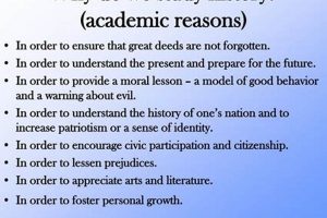 Why Study History? 10 Reasons History Matters Today Study Travel Abroad | Explore Educational Trips & Global Learning Opportunities Why Study History? 10 Reasons History Matters Today | Study Travel Abroad | Explore Educational Trips & Global Learning Opportunities
