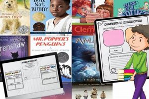 Your Novel Study Guide: Tips & Techniques Study Travel Abroad | Explore Educational Trips & Global Learning Opportunities Your Novel Study Guide: Tips & Techniques | Study Travel Abroad | Explore Educational Trips & Global Learning Opportunities