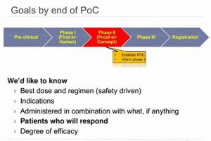 What's a POC Study? The Preliminary Assessment Guide Study Travel Abroad | Explore Educational Trips & Global Learning Opportunities What's a POC Study? The Preliminary Assessment Guide | Study Travel Abroad | Explore Educational Trips & Global Learning Opportunities