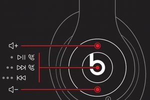 Master Beats Studio Pro Controls: Tips & Tricks Study Travel Abroad | Explore Educational Trips & Global Learning Opportunities Master Beats Studio Pro Controls: Tips & Tricks | Study Travel Abroad | Explore Educational Trips & Global Learning Opportunities