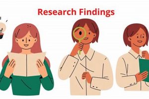 Study Results: Based on Findings in Study 2 Analysis Study Travel Abroad | Explore Educational Trips & Global Learning Opportunities Study Results: Based on Findings in Study 2 Analysis | Study Travel Abroad | Explore Educational Trips & Global Learning Opportunities
