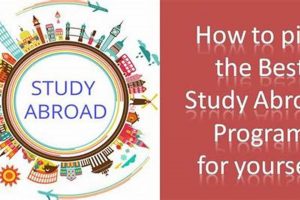 Find Your Dream: Study Abroad Program Jobs Career Path! Study Travel Abroad | Explore Educational Trips & Global Learning Opportunities Find Your Dream: Study Abroad Program Jobs Career Path! | Study Travel Abroad | Explore Educational Trips & Global Learning Opportunities