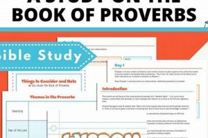 Free Proverbs Study Guide PDF: Wisdom Insights Study Travel Abroad | Explore Educational Trips & Global Learning Opportunities Free Proverbs Study Guide PDF: Wisdom Insights | Study Travel Abroad | Explore Educational Trips & Global Learning Opportunities