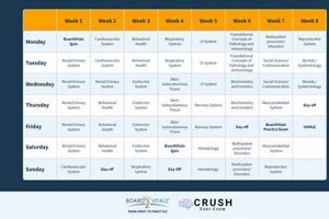 Get Ready: One Month Step Study Guide Success Plan! Study Travel Abroad | Explore Educational Trips & Global Learning Opportunities Get Ready: One Month Step Study Guide Success Plan! | Study Travel Abroad | Explore Educational Trips & Global Learning Opportunities