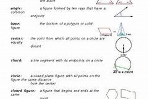 Top Geometry Study Guide: Your Key to Success! Study Travel Abroad | Explore Educational Trips & Global Learning Opportunities Top Geometry Study Guide: Your Key to Success! | Study Travel Abroad | Explore Educational Trips & Global Learning Opportunities