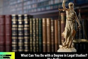 Best Legal Studies Jobs: Unlock Your Masters Career Path Study Travel Abroad | Explore Educational Trips & Global Learning Opportunities Best Legal Studies Jobs: Unlock Your Masters Career Path | Study Travel Abroad | Explore Educational Trips & Global Learning Opportunities