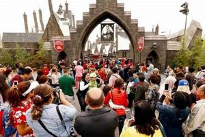 Beat Universal Studios Los Angeles Wait Times: Tips & Tricks! Study Travel Abroad | Explore Educational Trips & Global Learning Opportunities Beat Universal Studios Los Angeles Wait Times: Tips & Tricks! | Study Travel Abroad | Explore Educational Trips & Global Learning Opportunities