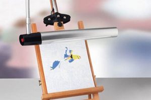 Best Art Studio Lamp [Guide] - Illuminate Your Study! | Study Travel Abroad | Explore Educational Trips & Global Learning Opportunities