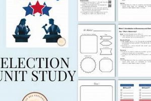 Complete Election Unit Study Guide: Resources & More Study Travel Abroad | Explore Educational Trips & Global Learning Opportunities Complete Election Unit Study Guide: Resources & More | Study Travel Abroad | Explore Educational Trips & Global Learning Opportunities