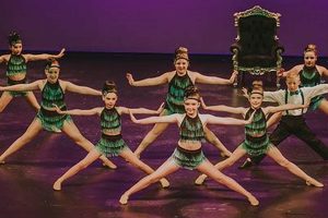 Learn to Dance: Innovate Dance Studio & Beyond! Study Travel Abroad | Explore Educational Trips & Global Learning Opportunities Learn to Dance: Innovate Dance Studio & Beyond! | Study Travel Abroad | Explore Educational Trips & Global Learning Opportunities