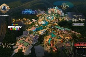 Epic Journey: How Far is Epic Universe From Universal Studios Now? Study Travel Abroad | Explore Educational Trips & Global Learning Opportunities Epic Journey: How Far is Epic Universe From Universal Studios Now? | Study Travel Abroad | Explore Educational Trips & Global Learning Opportunities