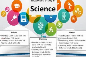 Why Science is the Systematic Study of Everything? Study Travel Abroad | Explore Educational Trips & Global Learning Opportunities Why Science is the Systematic Study of Everything? | Study Travel Abroad | Explore Educational Trips & Global Learning Opportunities