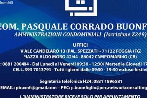 Malta Condo Admin: Geom. Di Malta Giovanni Services & Solutions | Study Travel Abroad | Explore Educational Trips & Global Learning Opportunities