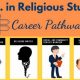 Find Religious Studies Jobs: Careers & More | Study Travel Abroad | Explore Educational Trips & Global Learning Opportunities