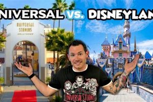 Is One Better? Which Universal Studios is Best for You? Study Travel Abroad | Explore Educational Trips & Global Learning Opportunities Is One Better? Which Universal Studios is Best for You? | Study Travel Abroad | Explore Educational Trips & Global Learning Opportunities