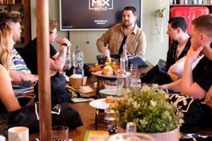 Your Guide: The Liquor Studio Advantage & Benefits | Study Travel Abroad | Explore Educational Trips & Global Learning Opportunities