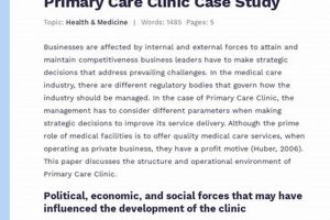 Primary Care Case Studies: Patient Example Insights Study Travel Abroad | Explore Educational Trips & Global Learning Opportunities Primary Care Case Studies: Patient Example Insights | Study Travel Abroad | Explore Educational Trips & Global Learning Opportunities