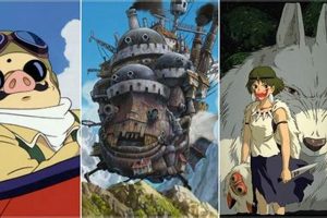 Play Ghibli: Easy Studio Ghibli Piano Book Music Study Travel Abroad | Explore Educational Trips & Global Learning Opportunities Play Ghibli: Easy Studio Ghibli Piano Book Music | Study Travel Abroad | Explore Educational Trips & Global Learning Opportunities