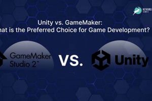 Game Engines Face-Off: GameMaker Studio vs Unity - Which Wins? Study Travel Abroad | Explore Educational Trips & Global Learning Opportunities Game Engines Face-Off: GameMaker Studio vs Unity - Which Wins? | Study Travel Abroad | Explore Educational Trips & Global Learning Opportunities