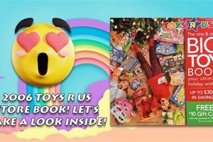Study: i love big toys 35 studio: digital sin - Digital Sin Explored Study Travel Abroad | Explore Educational Trips & Global Learning Opportunities Study: i love big toys 35 studio: digital sin - Digital Sin Explored | Study Travel Abroad | Explore Educational Trips & Global Learning Opportunities