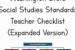 WA Social Studies Standards: Your Complete Guide + Resources Study Travel Abroad | Explore Educational Trips & Global Learning Opportunities WA Social Studies Standards: Your Complete Guide + Resources | Study Travel Abroad | Explore Educational Trips & Global Learning Opportunities