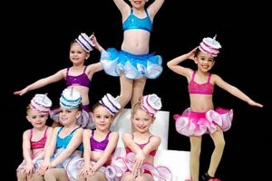 Unleash Your Dance Force Studio Potential Today! Study Travel Abroad | Explore Educational Trips & Global Learning Opportunities Unleash Your Dance Force Studio Potential Today! | Study Travel Abroad | Explore Educational Trips & Global Learning Opportunities