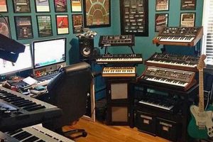 Top Home Recording Studio Setup Ideas + Tips [Record Pro] | Study Travel Abroad | Explore Educational Trips & Global Learning Opportunities