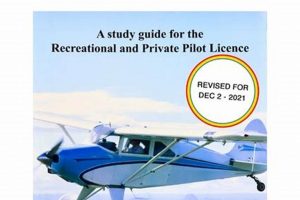 Best PPL Study Guide in 2024: Ace Your Pilot License! Study Travel Abroad | Explore Educational Trips & Global Learning Opportunities Best PPL Study Guide in 2024: Ace Your Pilot License! | Study Travel Abroad | Explore Educational Trips & Global Learning Opportunities