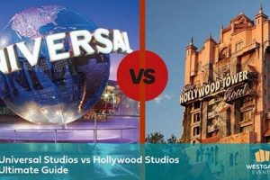 Universal Studios vs Hollywood Studios: Which Park Wins? Study Travel Abroad | Explore Educational Trips & Global Learning Opportunities Universal Studios vs Hollywood Studios: Which Park Wins? | Study Travel Abroad | Explore Educational Trips & Global Learning Opportunities