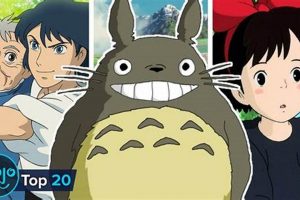 Ghibli Screening: Studio Ghibli Movie Times & Where To Watch Study Travel Abroad | Explore Educational Trips & Global Learning Opportunities Ghibli Screening: Studio Ghibli Movie Times & Where To Watch | Study Travel Abroad | Explore Educational Trips & Global Learning Opportunities