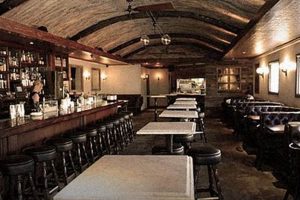 Find Cool Bars in Studio City | Best Nightlife Spots Study Travel Abroad | Explore Educational Trips & Global Learning Opportunities Find Cool Bars in Studio City | Best Nightlife Spots | Study Travel Abroad | Explore Educational Trips & Global Learning Opportunities