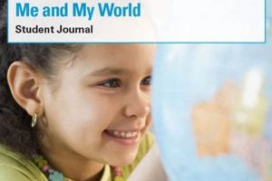 Boost Social Studies: TCI Social Studies Alive Guide! Study Travel Abroad | Explore Educational Trips & Global Learning Opportunities Boost Social Studies: TCI Social Studies Alive Guide! | Study Travel Abroad | Explore Educational Trips & Global Learning Opportunities