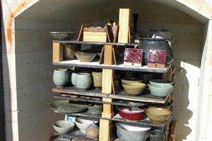 Pottery Studio Ovens: A Kiln Study Guide & Tips Study Travel Abroad | Explore Educational Trips & Global Learning Opportunities Pottery Studio Ovens: A Kiln Study Guide & Tips | Study Travel Abroad | Explore Educational Trips & Global Learning Opportunities
